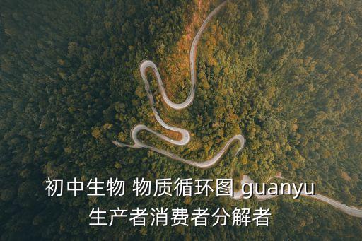 初中生物思維導(dǎo)圖，初中生物 物質(zhì)循環(huán)圖 guanyu生產(chǎn)者消費(fèi)者分解者