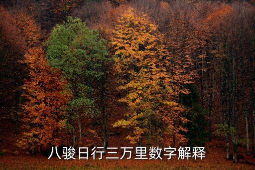 八駿日行三萬里數字解釋