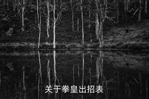 關于拳皇出招表
