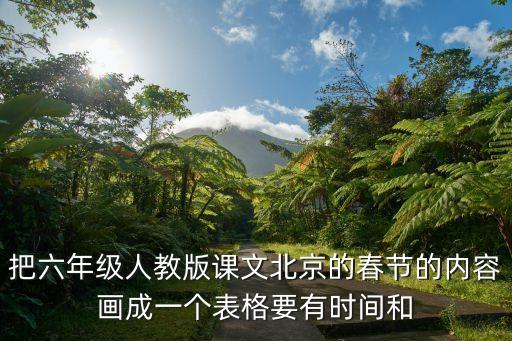 北京的春節(jié)課文，求老北京的春節(jié)老舍 課文順序及課文順序關鍵詞