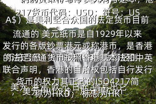 美元,港元,歐元,日元,請寫出它們的貨幣符號.$ 美元符號是$,港幣符號是:HK$或HKD,為了區別, 美元用U.S.$,加元用Can$,澳元用A$,港元用HK$來表示 美元(貨幣縮寫:USD;ISO4217貨幣代碼:USD;符號:USA$)是美利堅合眾國的法定貨幣目前流通的 美元紙幣是自1929年以來發行的各版鈔票港元或稱港幣,是香港的法定流通貨幣按照香港基本法和中英聯合聲明,香港的自治權包括自行發行貨幣的權力其正式的ISO4217簡稱為HKD; 標志為HK