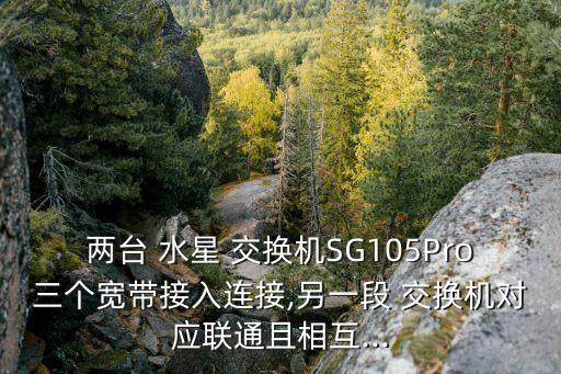 水星交換機,網絡寬帶連接交換機如何劃分網絡和客戶端?