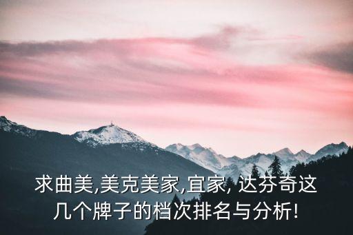 求曲美,美克美家,宜家, 達芬奇這幾個牌子的檔次排名與分析!
