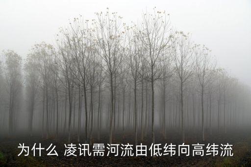 凌訊,額爾齊斯河冬季河水結冰
