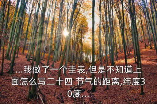 24節氣圖片,本地今天無新增確診病例累計病例達386起