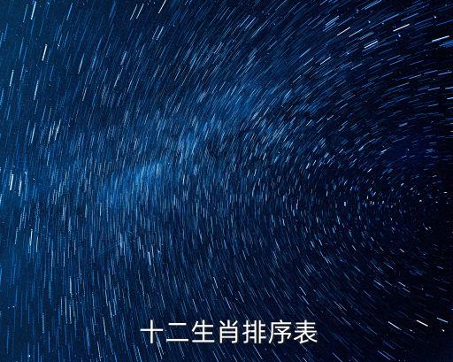 十二生肖排序表