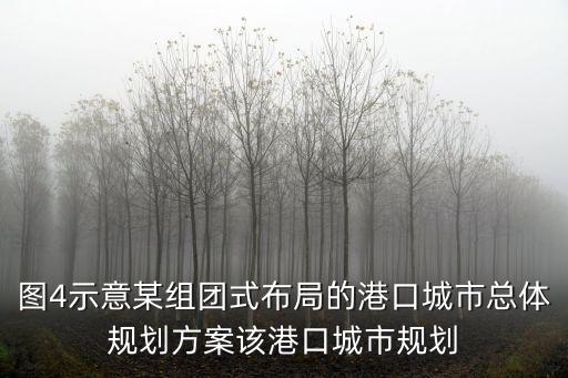 圖4示意某組團式布局的港口城市總體規劃方案該港口城市規劃