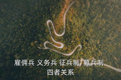 征兵制，征兵制在我國什么時候出現