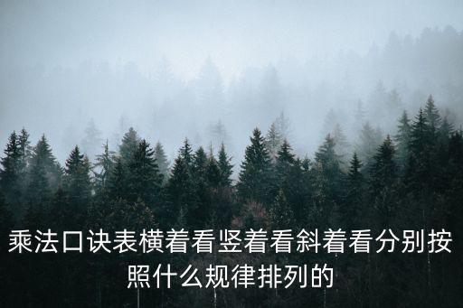 小學(xué)生乘法口訣表，小學(xué)生九九乘法口訣表打印版