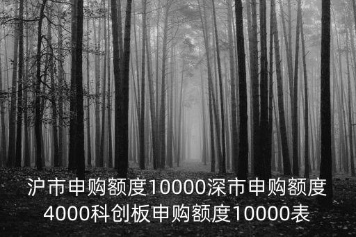 滬市申購額度10000深市申購額度4000科創板申購額度10000表