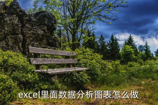 excel里面數據分析圖表怎么做