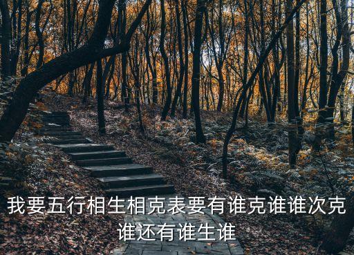 我要五行相生相克表要有誰克誰誰次克誰還有誰生誰