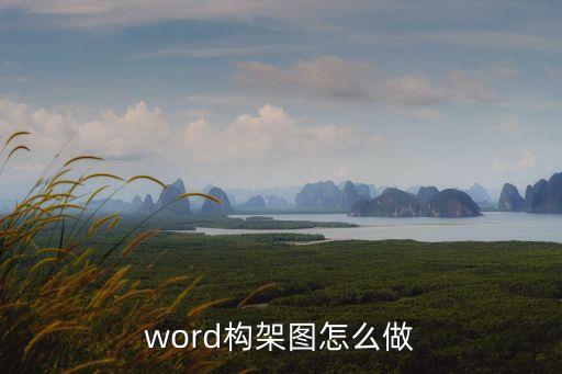 架構圖怎么做，怎么做構架圖
