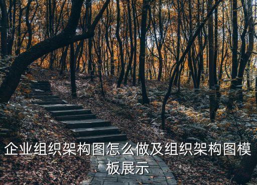 企業(yè)組織架構(gòu)圖怎么做及組織架構(gòu)圖模板展示