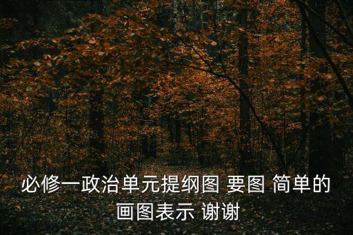 政治必修一思維導圖，必修一政治單元提綱圖 要圖 簡單的 畫圖表示 謝謝