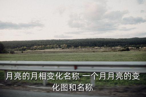 月亮的月相變化名稱 一個月月亮的變化圖和名稱