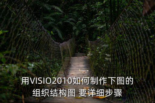 用VISIO2010如何制作下圖的組織結(jié)構(gòu)圖 要詳細步驟
