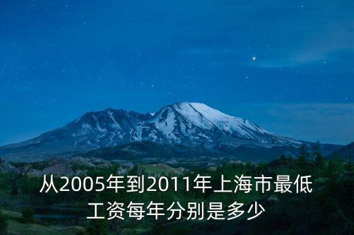 從2005年到2011年上海市最低工資每年分別是多少