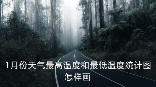 1月份天氣最高溫度和最低溫度統計圖怎樣畫