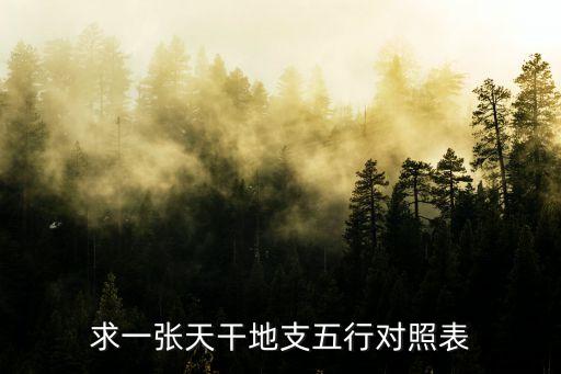 天干地支五行對照表圖，求一張天干地支五行對照表