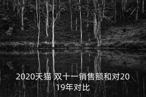 2020天貓 雙十一銷售額和對2019年對比