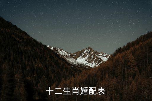 十二生肖婚配表