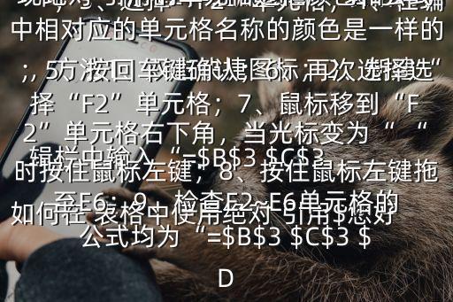 如何在 表格中使用絕對 引用$您好，方法1、雙擊快捷圖標；2、新建“高一一班（2）組成績單” 表格為例；3、選擇“F2”單元格；4、在編輯欄中輸入“=$B$3 $C$3 $D$3”，此時細心的筒子們可以發(fā)現(xiàn)絕對 引用的單元格邊框顏色和公式中相對應的單元格名稱的顏色是一樣的；5、按回車鍵確認；6、再次選擇選擇“F2”單元格；7、鼠標移到“F2”單元格右下角，當光標變?yōu)椤?“時按住鼠標左鍵；8、按住鼠標左鍵拖至E6；9、檢查E2~E6單元格的公式均為“=$B$3 $C$3 $D