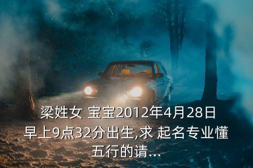 梁姓女寶寶起名,聰明又漂亮rr\適合男生取名字