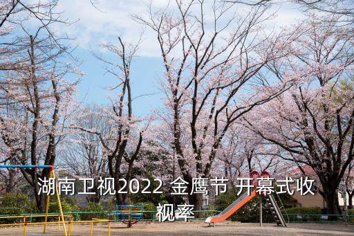 金鷹節開幕式,中國金鷹電視藝術節開幕式收視率破0.4