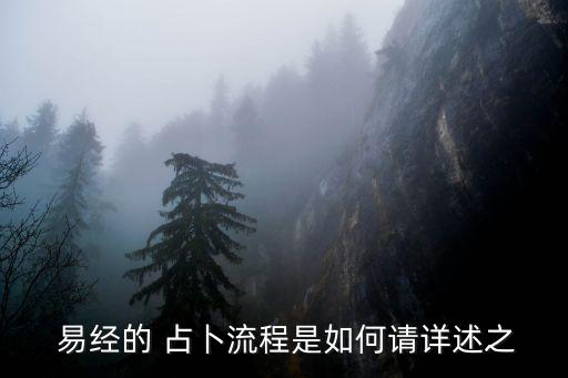 易經占卜,如何做好八步棋預測?