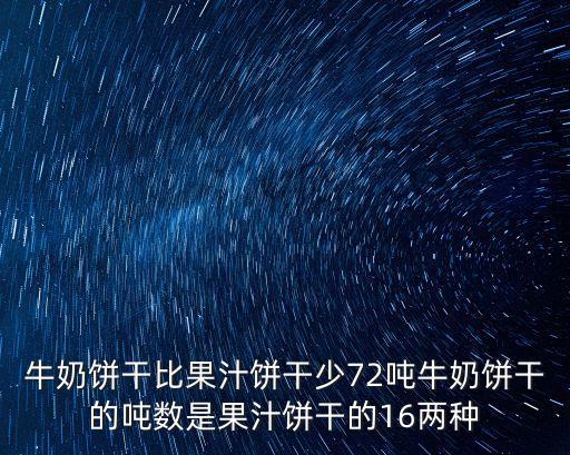牛奶餅，牛奶餅干比果汁餅干少72噸牛奶餅干的噸數(shù)是果汁餅干的16兩種