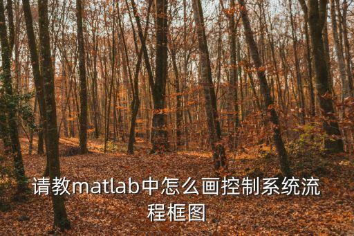 流程框圖，請教matlab中怎么畫控制系統流程框圖