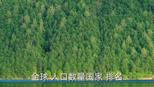 全球 人口數量國家 排名