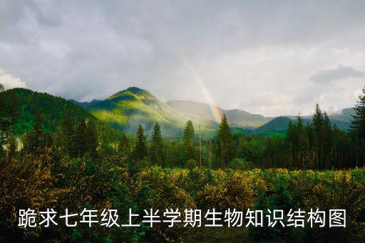 跪求七年級上半學期生物知識結構圖