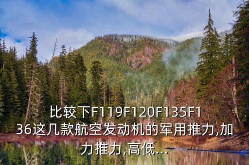 f119,f119是現役發動機改型號