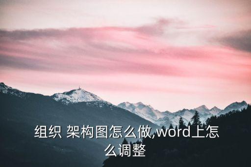  組織 架構(gòu)圖怎么做,word上怎么調(diào)整
