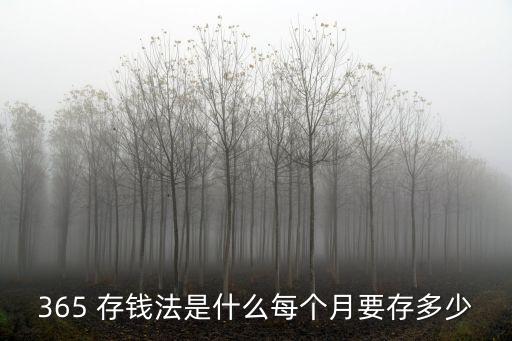 存錢計劃,每天存一點錢堅持365天你會發財!