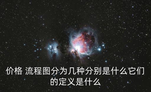 價(jià)格 流程圖分為幾種分別是什么它們的定義是什么