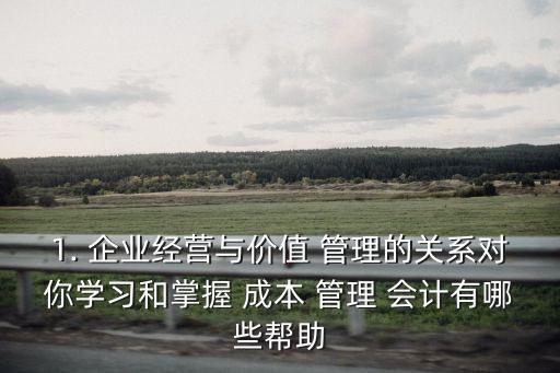 企業成本管理會計