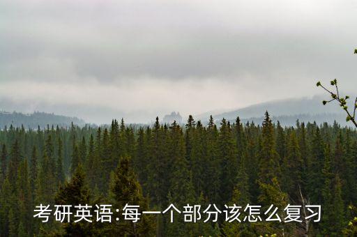 名詞性從句思維導(dǎo)圖,精選新題型解析（四）