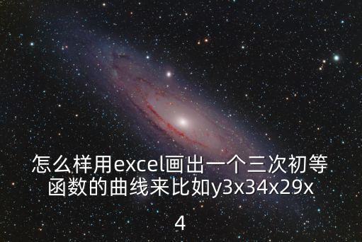 函數(shù)曲線，函數(shù)方程式所對應(yīng)的曲線