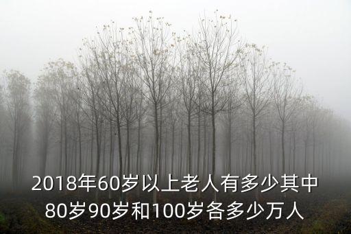 60歲以上人口,中國2035年65歲以上人口達25%以上