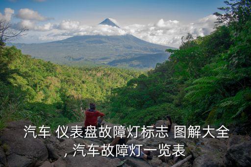 汽車儀表盤指示燈圖解