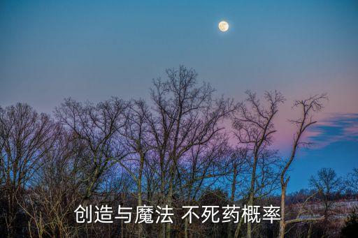 不死藥,尋找不死藥故事講述皇帝想長命百歲用煉丹術行騙
