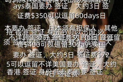  香港 簽證 身份書去泰國要 簽證嗎$你好樓主 香港人在此為你解答!持 香港 簽證 身份書可以出國,必須 簽證例如：新加坡要辦 簽證，大約30日 簽證費$1200可以逗留2weeks馬來西亞要辦 簽證，大約8日 簽證費$65可以逗留14days泰國要辦 簽證，大約3日 簽證費$350可以逗留60days日本要辦 簽證，日本須有擔保人，其他不詳韓國要辦 簽證，大約6日 簽證費$400可以逗留30days英國要辦 簽證，大約3日 簽證費$725可以逗留不詳美國要辦 簽證，大約4日 簽證費