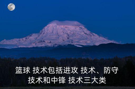 技術籃球,籃球運動注重實效