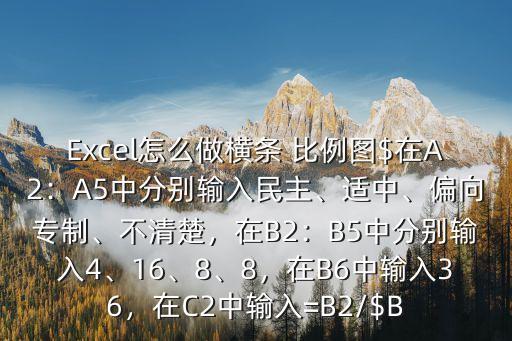 Excel怎么做橫條 比例圖$在A2：A5中分別輸入民主、適中、偏向專制、不清楚，在B2：B5中分別輸入4、16、8、8，在B6中輸入36，在C2中輸入=B2/$B