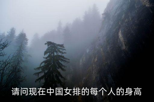 周琦身高，周琦的身高