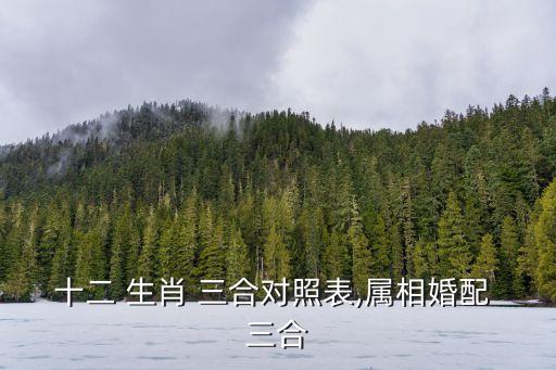 豬三合生肖是什么,三合和六合生肖是什么意思?