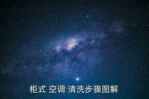 空調柜機清洗,空調柜機怎么清洗?